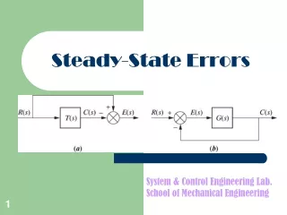 Steady-State Errors