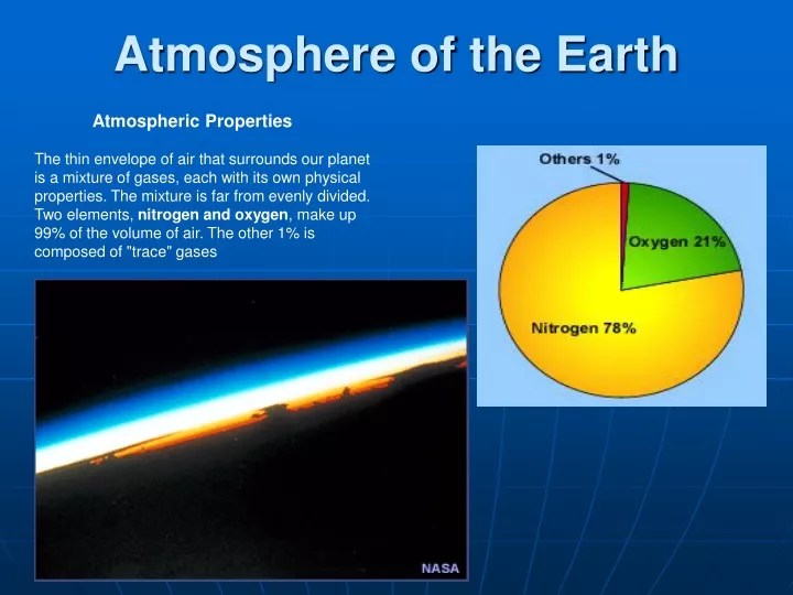 atmosphere of the earth