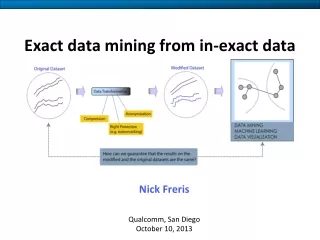 Exact data mining from in-exact data