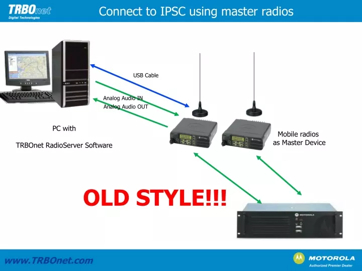 connect to ipsc using master radios