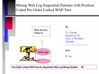 Mining Web Log Sequential Patterns with Position Coded Pre-Order Linked WAP-Tree