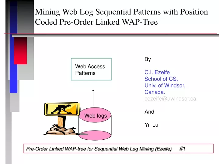 mining web log sequential patterns with position coded pre order linked wap tree