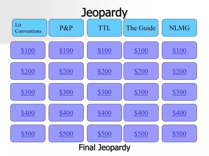 jeopardy