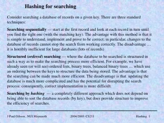 Hashing for searching