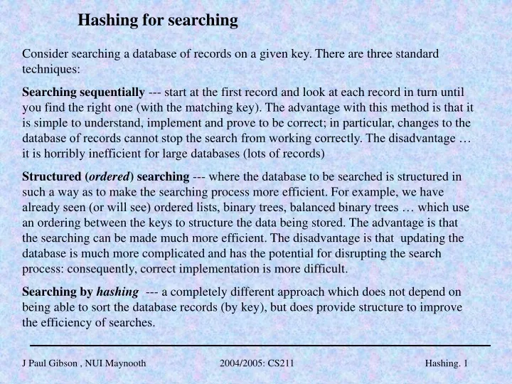 hashing for searching