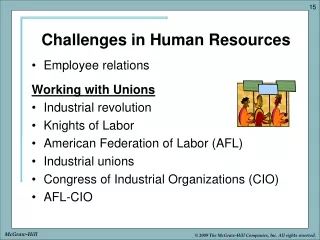 Challenges in Human Resources