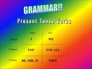 GRAMMAR!!