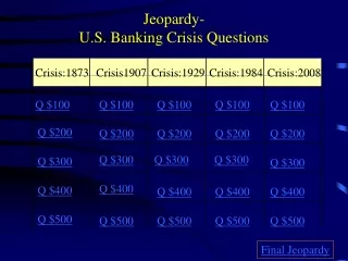 Jeopardy- U.S. Banking Crisis Questions