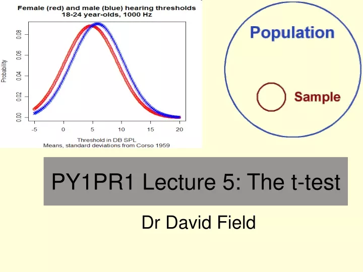 py1pr1 lecture 5 the t test