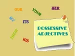 POSSESSIVE  ADJECTIVES - slide 1