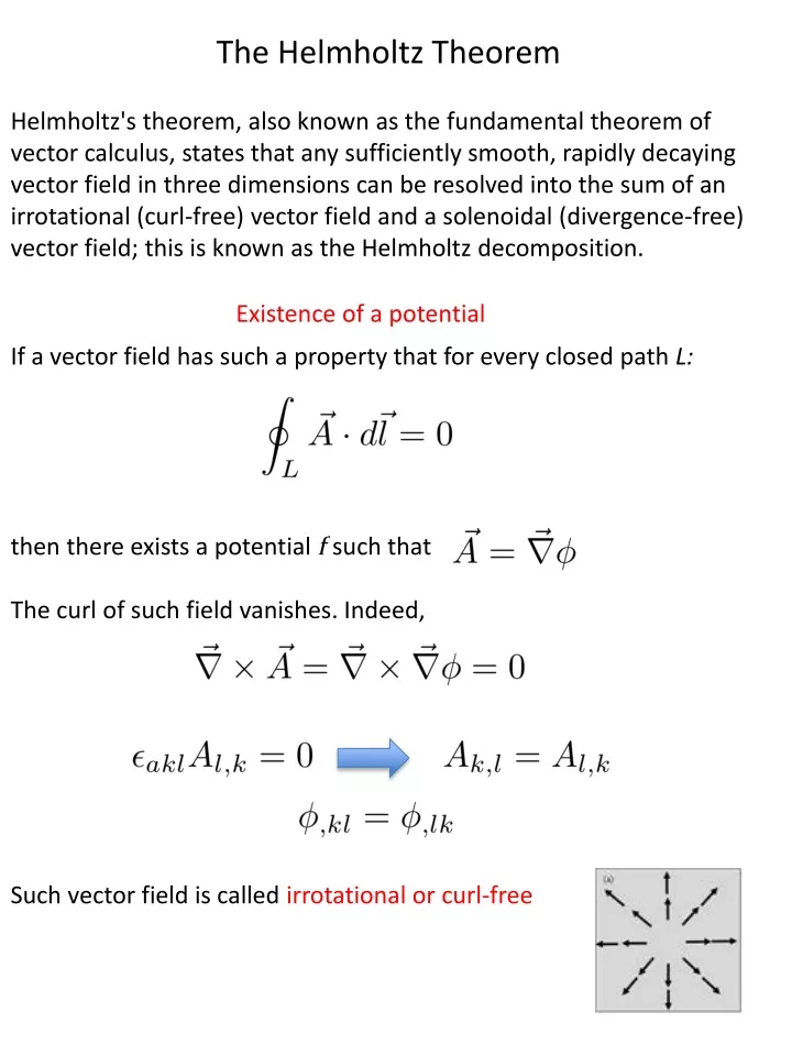 the helmholtz theorem