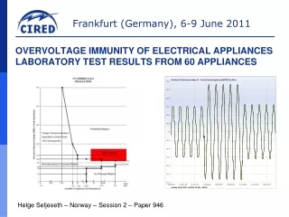 OVERVOLTAGE IMMUNITY OF ELECTRICAL APPLIANCES LABORATORY TEST RESULTS FROM 60 APPLIANCES