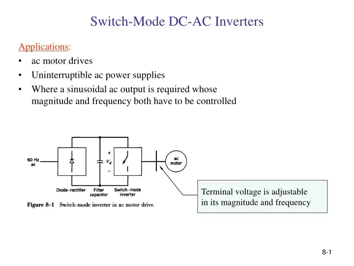 switch mode dc ac inverters