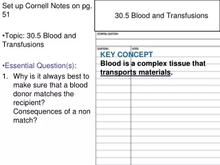 Set up Cornell Notes on pg. 51  Topic: 30.5 Blood and Transfusions Essential Question(s) :