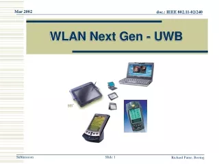 WLAN Next Gen - UWB