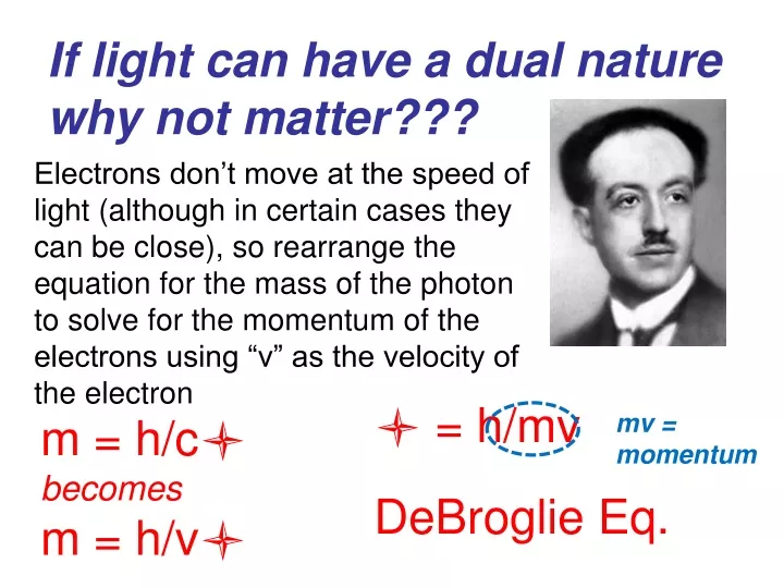 if light can have a dual nature why not matter