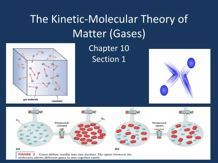 the kinetic molecular theory of matter gases