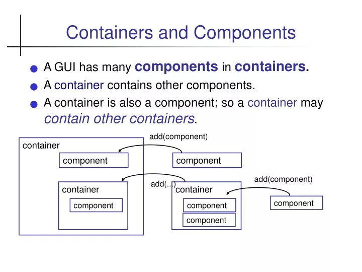 containers and components