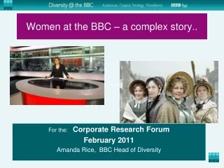 Women at the BBC – a complex story..