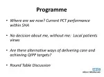 COPD Management and NHS Costs in West Midlands - slide 1