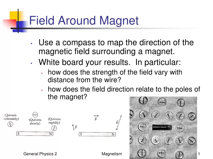 field around magnet