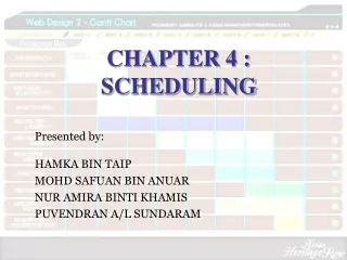 CHAPTER 4 : SCHEDULING