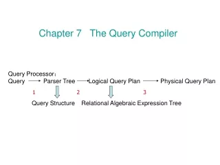 Chapter 7   The Query Compiler