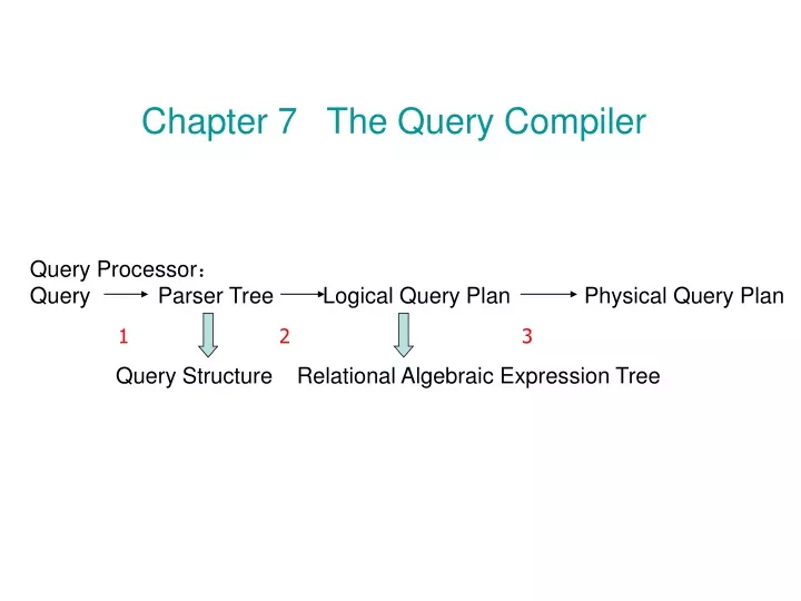 chapter 7 the query compiler