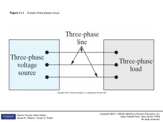 Figure 11.1     A basic three-phase circuit.