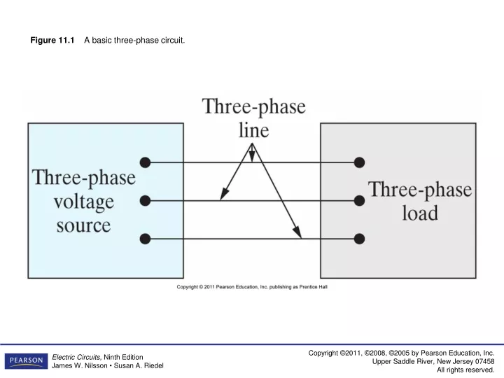figure 11 1 a basic three phase circuit