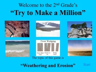 Welcome to the 2 nd  Grade’s “Try to Make a Million”