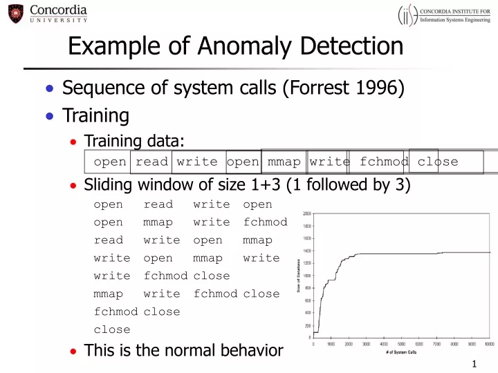 example of anomaly detection
