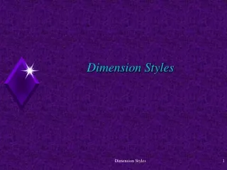 Dimension Styles