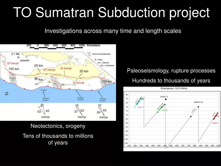 to sumatran subduction project