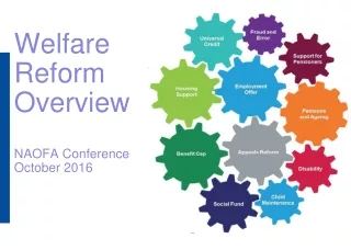 Welfare Reform Overview  NAOFA Conference October 2016