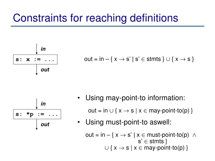 constraints for reaching definitions