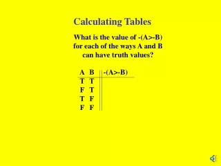 Calculating Tables