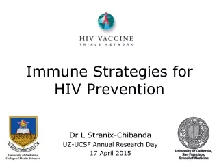 Immune Strategies for HIV Prevention