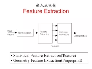 嵌入式視覺 Feature Extraction