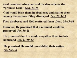 God promised Abraham and his descendents the        “promise Land”  Gen. 13:15