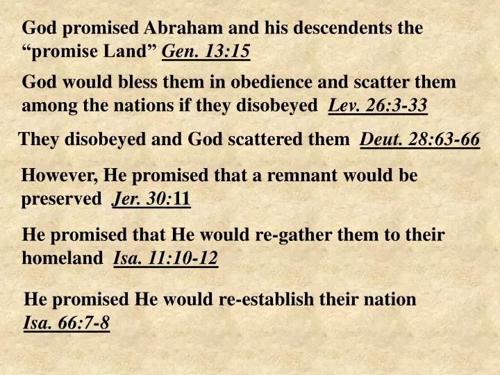 god promised abraham and his descendents