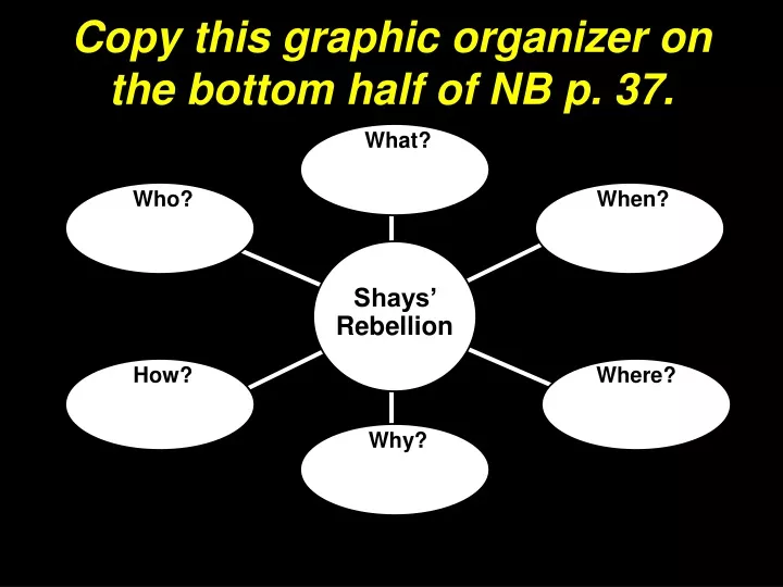 copy this graphic organizer on the bottom half of nb p 37