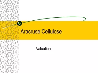 Aracruse Cellulose