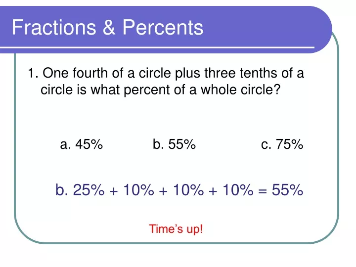 fractions percents
