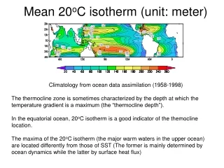 Mean 20 o C isotherm (unit: meter)