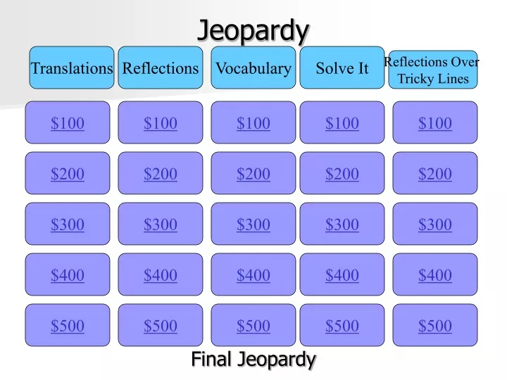 jeopardy