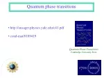 Understanding Quantum Phase Transitions: A Comprehensive Review - slide 1