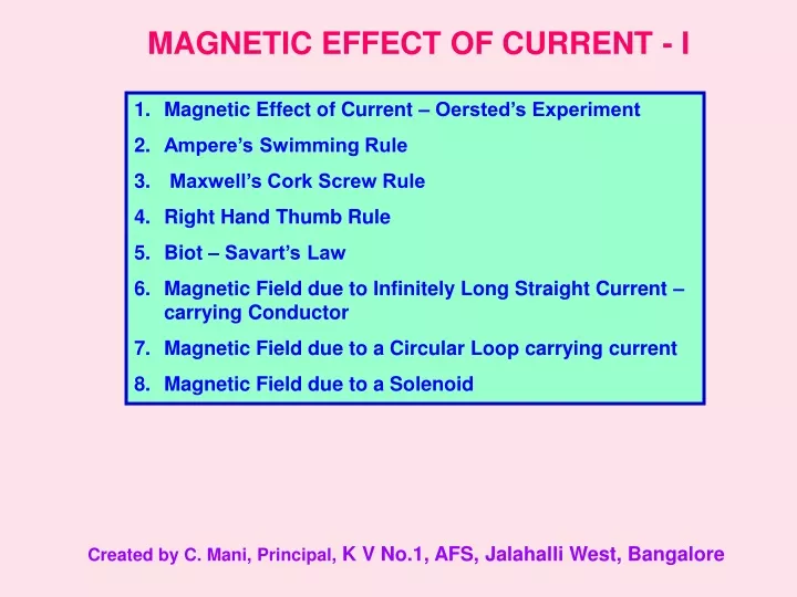 magnetic effect of current i