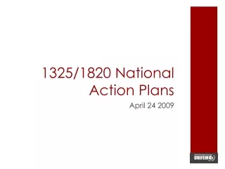 1325/1820 National Action Plans