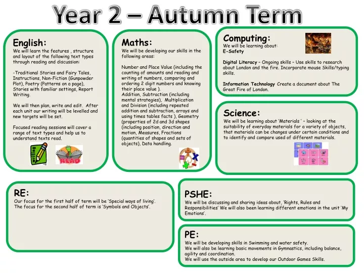 year 2 autumn term